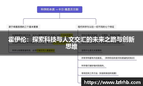 霍伊伦：探索科技与人文交汇的未来之路与创新思维