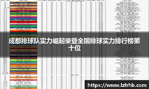 成都排球队实力崛起荣登全国排球实力排行榜第十位