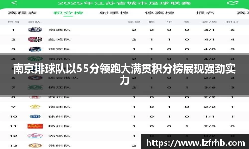 南京排球队以55分领跑大满贯积分榜展现强劲实力