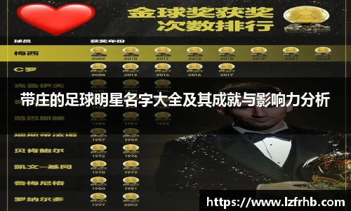 带庄的足球明星名字大全及其成就与影响力分析